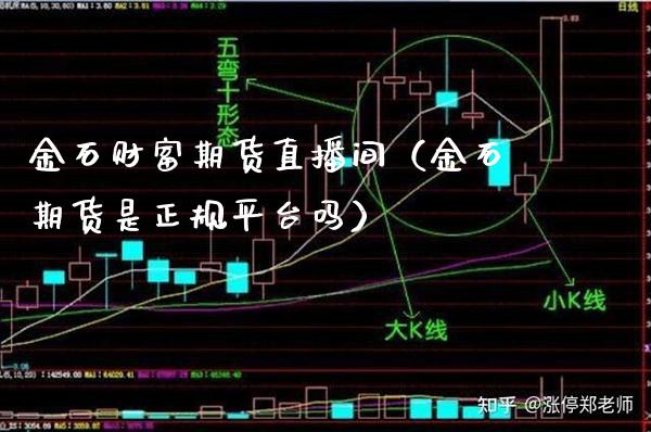 金石财富期货直播间（金石期货是正规平台吗）_https://www.boyangwujin.com_黄金期货_第1张