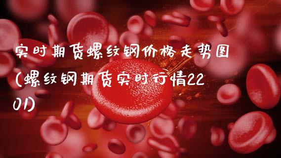 实时期货螺纹钢价格走势图(螺纹钢期货实时行情2201)