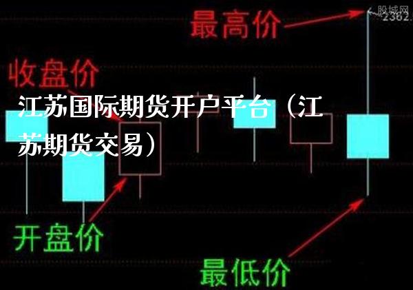 江苏国际期货开户平台（江苏期货交易）