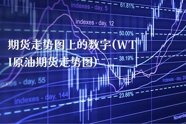 期货走势图上的数字(WTI原油期货走势图)