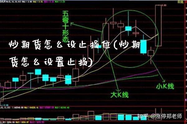 炒期货怎么设止损位(炒期货怎么设置止损)_https://www.boyangwujin.com_期货直播间_第1张