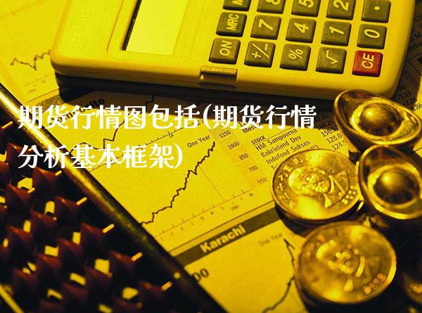 期货行情图包括(期货行情分析基本框架)_https://www.boyangwujin.com_白银期货_第1张