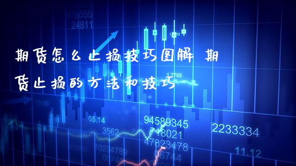 期货怎么止损技巧图解 期货止损的方法和技巧