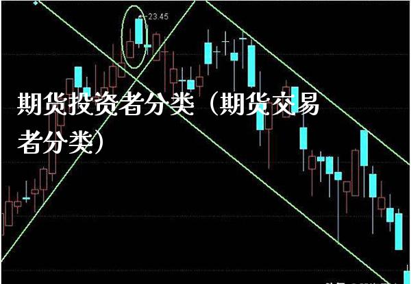 期货投资者分类（期货交易者分类）_https://www.boyangwujin.com_恒生指数_第1张
