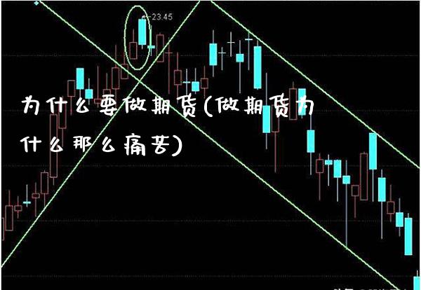 为什么要做期货(做期货为什么那么痛苦)_https://www.boyangwujin.com_道指期货_第1张