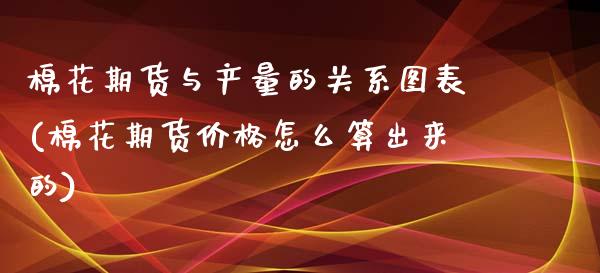 棉花期货与产量的关系图表(棉花期货价格怎么算出来的)_https://www.boyangwujin.com_白银期货_第1张