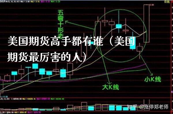 美国期货高手都有谁（美国期货最厉害的人）_https://www.boyangwujin.com_期货直播间_第1张