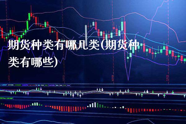 期货种类有哪几类(期货种类有哪些)_https://www.boyangwujin.com_纳指期货_第1张