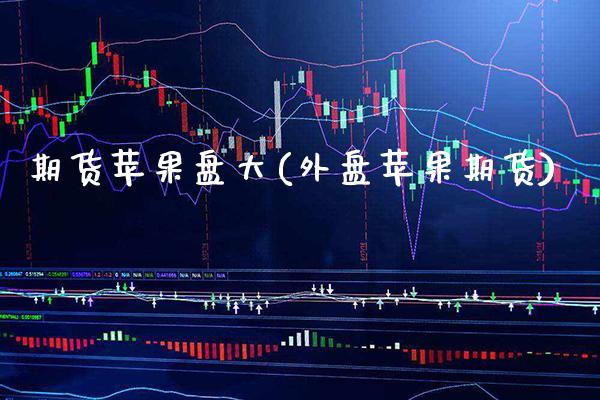 期货苹果盘大(外盘苹果期货)_https://www.boyangwujin.com_黄金期货_第1张