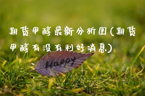 期货甲醇最新分析图(期货甲醇有没有利好消息)