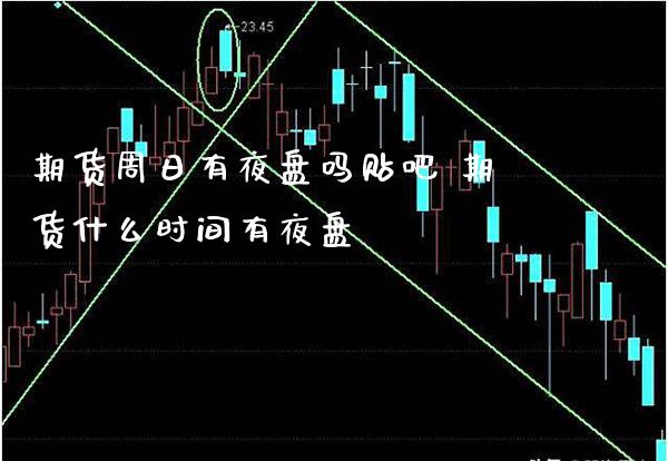 期货周日有夜盘吗贴吧 期货什么时间有夜盘