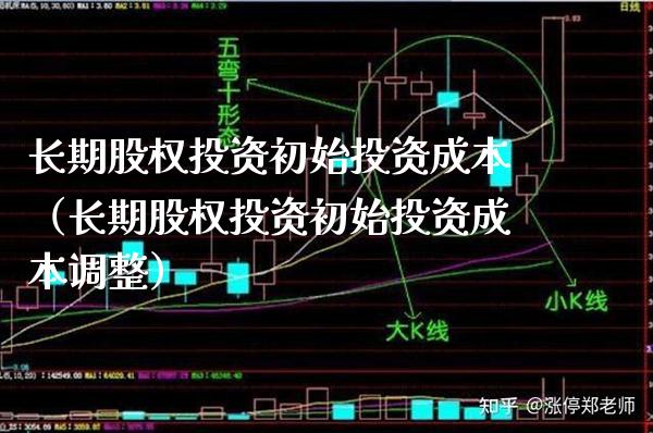 长期股权投资初始投资成本（长期股权投资初始投资成本调整）