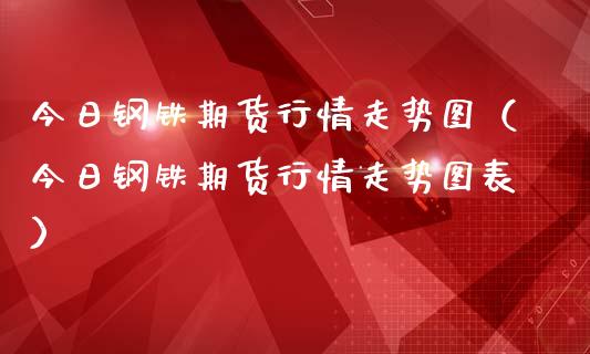 今日钢铁期货行情走势图（今日钢铁期货行情走势图表）