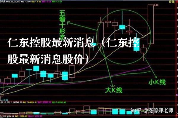 仁东控股最新消息（仁东控股最新消息股价）_https://www.boyangwujin.com_期货直播间_第1张