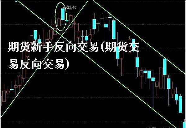 期货新手反向交易(期货交易反向交易)_https://www.boyangwujin.com_期货直播间_第1张