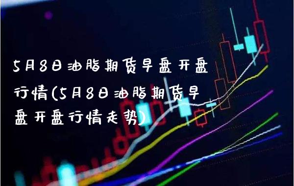 5月8日油脂期货早盘开盘行情(5月8日油脂期货早盘开盘行情走势)_https://www.boyangwujin.com_期货直播间_第1张