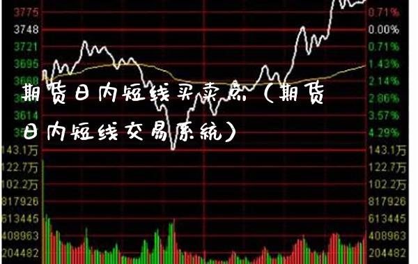 期货日内短线买卖点（期货日内短线交易系统）
