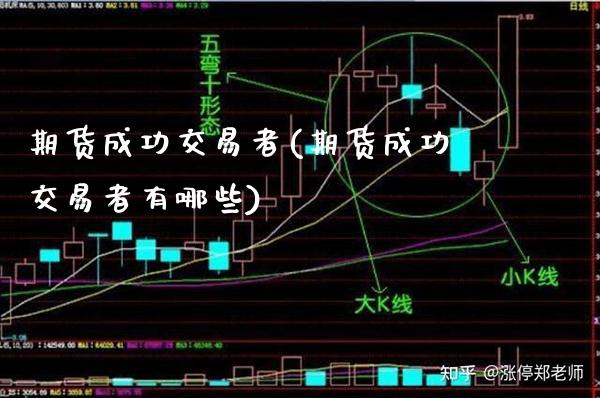 期货成功交易者(期货成功交易者有哪些)