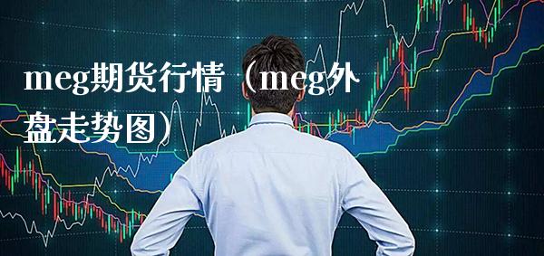 meg期货行情（meg外盘走势图）