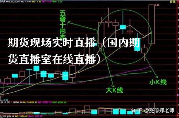 期货现场实时直播（国内期货直播室在线直播）