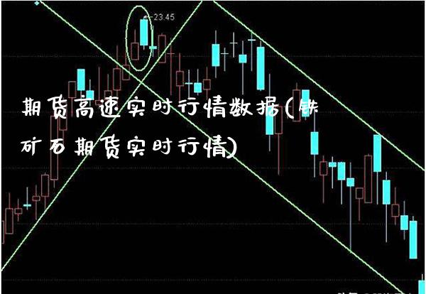 期货高速实时行情数据(铁矿石期货实时行情)_https://www.boyangwujin.com_原油直播间_第1张