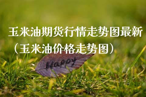 玉米油期货行情走势图最新（玉米油价格走势图）_https://www.boyangwujin.com_期货直播间_第1张