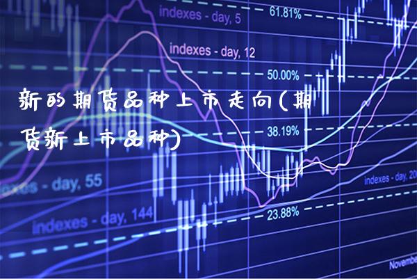 新的期货品种上市走向(期货新上市品种)