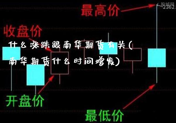 什么涨跌跟南华期货有关(南华期货什么时间增发)_https://www.boyangwujin.com_黄金期货_第1张