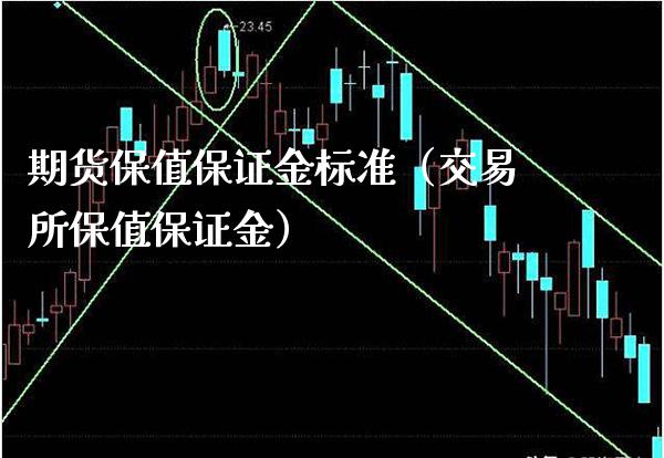 期货保值保证金标准（交易所保值保证金）