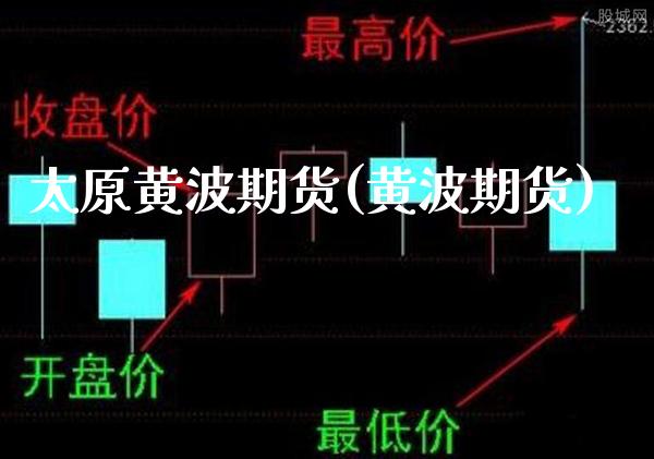 太原黄波期货(黄波期货)_https://www.boyangwujin.com_期货直播间_第1张