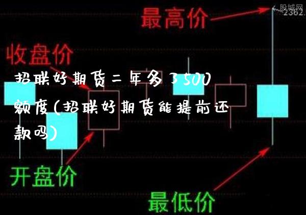 招联好期货二年多了500额度(招联好期货能提前还款吗)