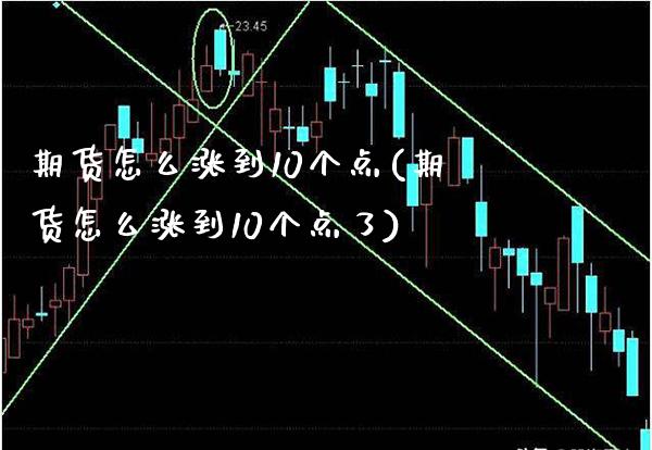 期货怎么涨到10个点(期货怎么涨到10个点了)_https://www.boyangwujin.com_内盘期货_第1张
