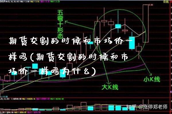 期货交割的时候和市场价一样吗(期货交割的时候和市场价一样吗为什么)