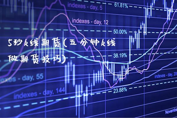 5秒k线期货(五分钟k线做期货技巧)_https://www.boyangwujin.com_期货直播间_第1张