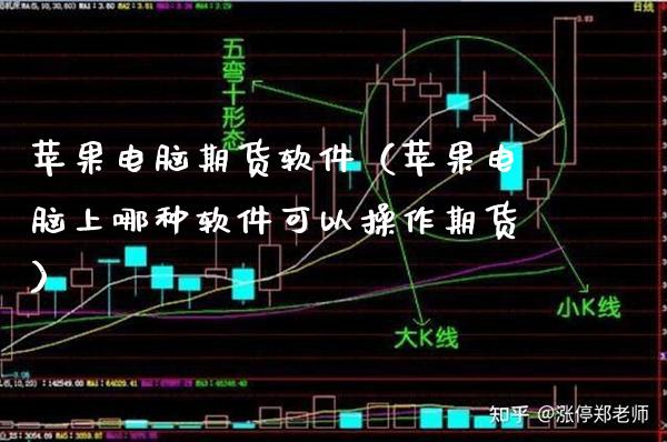 苹果电脑期货软件（苹果电脑上哪种软件可以操作期货）_https://www.boyangwujin.com_期货直播间_第1张