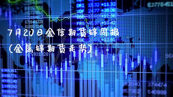 7月20日金信期货锌周报(金属锌期货走势)_https://www.boyangwujin.com_期货直播间_第1张