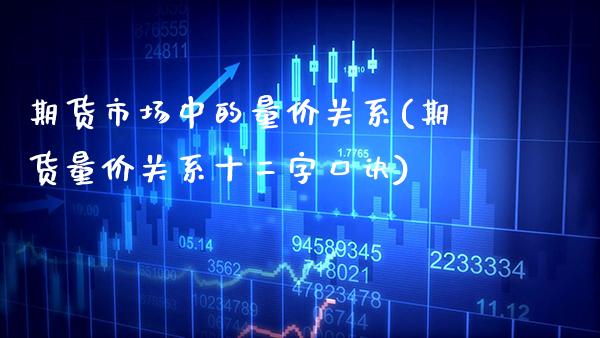 期货市场中的量价关系(期货量价关系十二字口诀)_https://www.boyangwujin.com_期货直播间_第1张