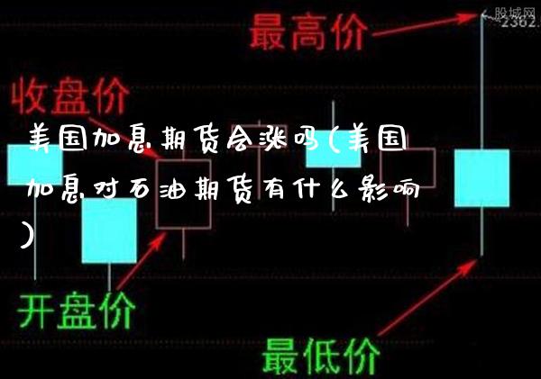 美国加息期货会涨吗(美国加息对石油期货有什么影响)_https://www.boyangwujin.com_内盘期货_第1张