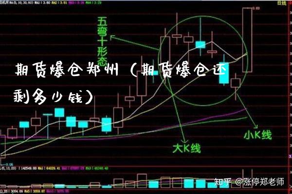 期货爆仓郑州（期货爆仓还剩多少钱）