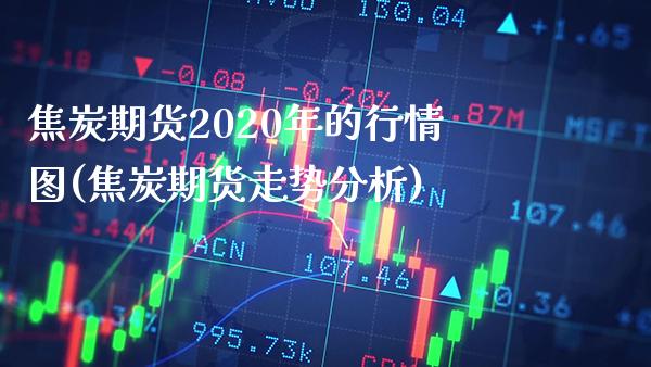 焦炭期货2020年的行情图(焦炭期货走势分析)