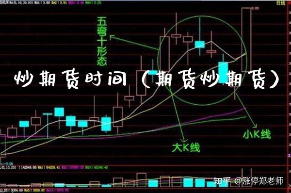 炒期货时间（期货炒期货）_https://www.boyangwujin.com_期货直播间_第1张