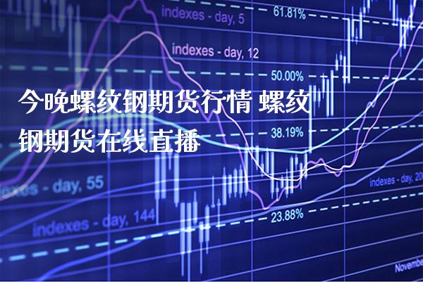 今晚螺纹钢期货行情 螺纹钢期货在线直播_https://www.boyangwujin.com_期货直播间_第1张