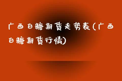 广西白糖期货走势表(广西白糖期货行情)