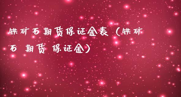 铁矿石期货保证金表（铁矿石 期货 保证金）_https://www.boyangwujin.com_纳指期货_第1张
