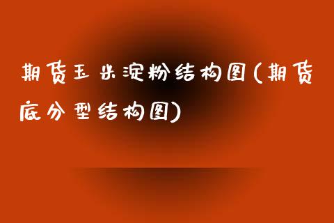 期货玉米淀粉结构图(期货底分型结构图)_https://www.boyangwujin.com_期货直播间_第1张