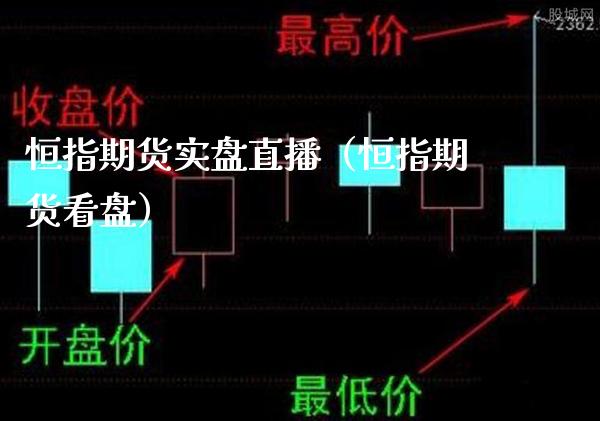 恒指期货实盘直播（恒指期货看盘）