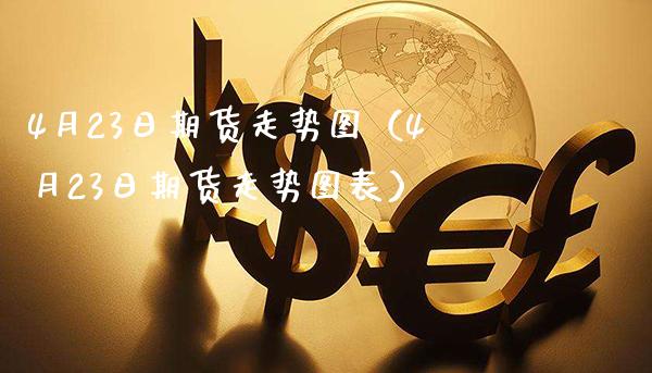 4月23日期货走势图（4月23日期货走势图表）_https://www.boyangwujin.com_期货直播间_第1张