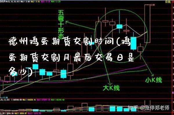 德州鸡蛋期货交割时间(鸡蛋期货交割月最后交易日是多少)_https://www.boyangwujin.com_期货直播间_第1张