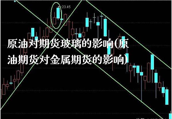 原油对期货玻璃的影响(原油期货对金属期货的影响)_https://www.boyangwujin.com_期货科普_第1张