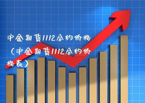 沪金期货1112合约价格（沪金期货1112合约价格表）_https://www.boyangwujin.com_黄金期货_第1张